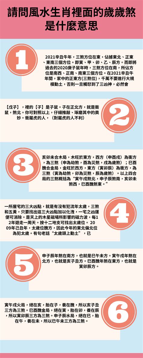 歲煞是什麼意思|【歲煞是什麼】歲煞是什麼？點進來讓你瞭解什麼是歲煞、歲煞方。